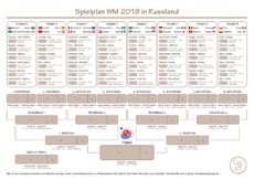 D_Spielplan_WM2018.pdf